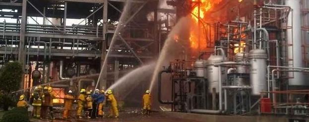 爆炸極限 爆炸極限